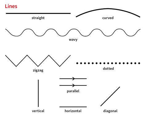 vertical|VERTICAL definition and meaning 